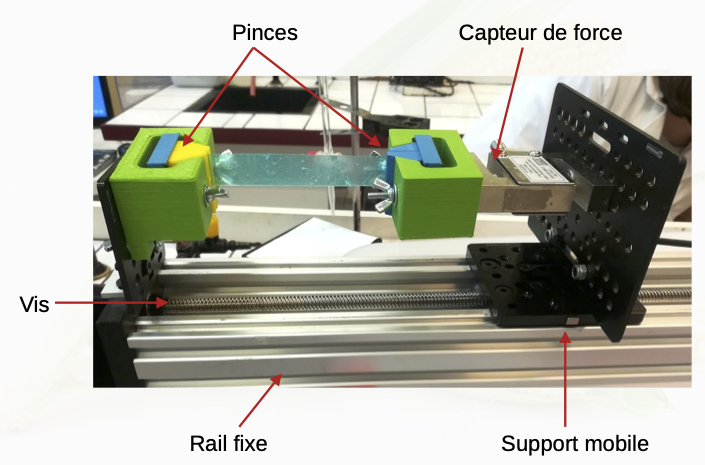 Systeme